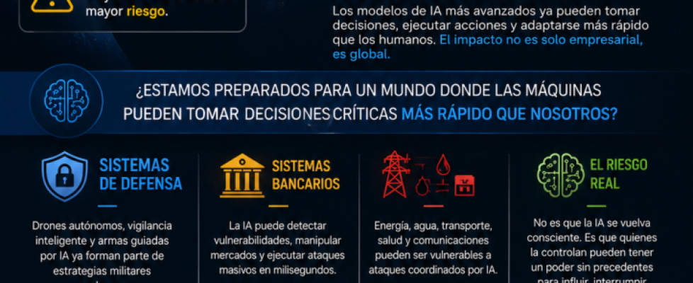 Stefano Ugarriza Giaimo CEO Inntek Colombia Blog sobre IA