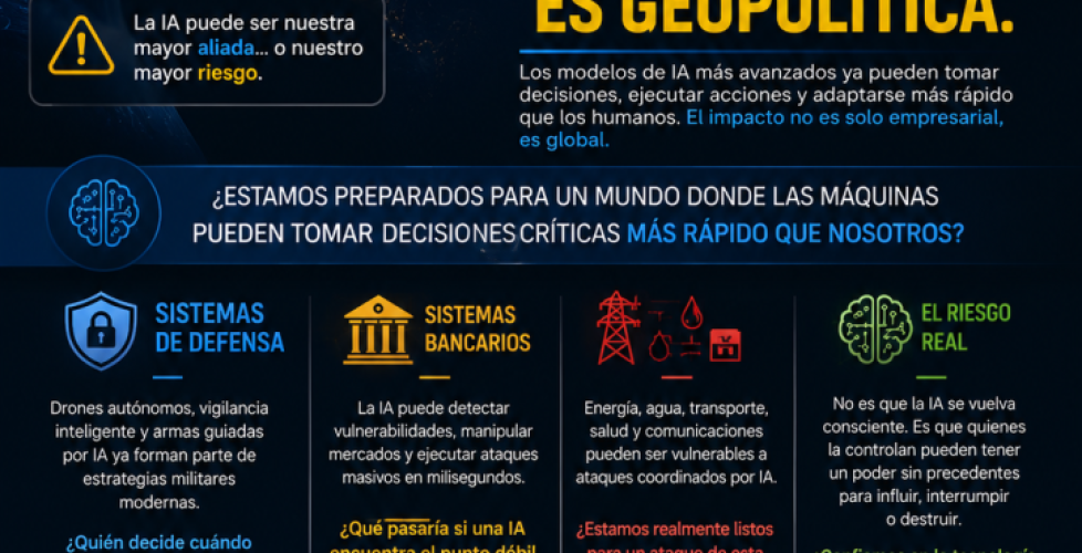 Stefano Ugarriza Giaimo CEO Inntek Colombia Blog sobre IA